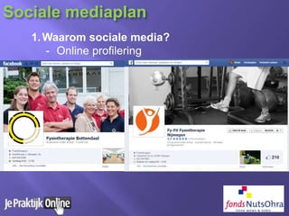 1.Waarom sociale media?
- Online profilering
Sociale mediaplan
 