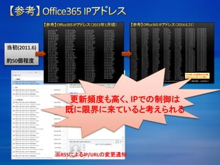 当初(2011.6)
約50個程度
更新頻度も高く、IPでの制御は
既に限界に来ていると考えられる
※RSSによるIP/URLの変更通知
 