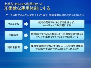 サービス側がどんどん変わっていくので、極力柔軟に対応できるようにする
公開方法
静的コンテンツとして作成して一方的な公開ではなく
コメントが返せるサイトなどでの公開にする
マニュアル
紙での配布やPDFなどで作成せず、
Webサイトでの公開にする
利用者教育
集合型の説明会などではなく、Lync会議での開催
や各部門での若手の人間にやらせるなど
 