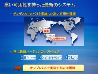 • ディザスタリカバリを意識した高い可用性環境
香港
シンガポール
• 常に最新バージョンのソフトウェア
オンプレミスで実装するのは困難
 