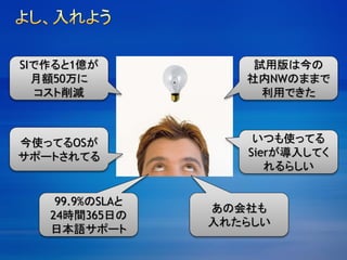 SIで作ると1億が
月額50万に
コスト削減
今使ってるOSが
サポートされてる
99.9%のSLAと
24時間365日の
日本語サポート
試用版は今の
社内NWのままで
利用できた
いつも使ってる
Sierが導入してく
れるらしい
あの会社も
入れたらしい
 