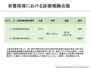 Copyright (C) 2014 Meditur Co., Ltd. All Rights Reserved.
栄養指導における診療報酬点数
Ｂ００１＿10 入院栄養食事指導料 点数 時間 頻度 備考
イ 入院栄養食事指導料１ 130点
概ね15分以上
週1回
入院中2回
病院
ロ 入院栄養食事指導料２ 125点 診療所
入院中の患者であって、別に厚生労働大臣が定める特別食を医師が必要と認めた者に対し、
当該保険医療機関の管理栄養士が医師の指示に基づき、患者ごとにその生活条件、し好を
勘案した食事計画案等を必要に応じて交付し、概ね15分以上、療養のため必要な栄養の指
導を行った場合に入院中２回を限度として算定する。ただし、１週間に１回を限度とする。
 