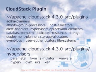 20
CloudStack  Plugin
Copyright  (C)  2014  Japan  CloudStack  User  Group  All  Rights  Reserved
l  PluginでSDN  Controll...