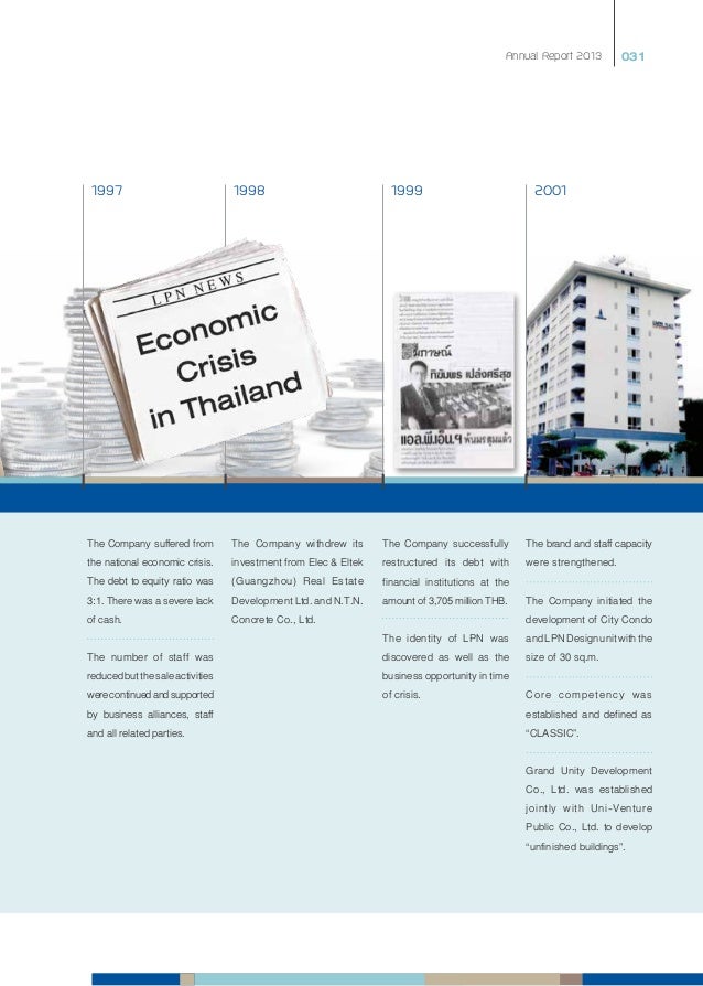 Annual Report 2013