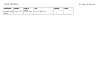 PROJETO CASA VELOSO ISH - Registro de Stakeholder
Stakeholder Posição Papel no
Projeto
Email Telefone Celular
LEONARDO JUNIOR
VELOSO
Gerente do Projeto Sponsor do Projeto leojuniorveloso@hotmail.com
 