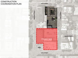 CONSTRUCTION
COORDINATION PLAN
16TH STREET
CAPPSTREET
MISSIONSTREET
MARSHALL
SCHOOL
ADAIR STREET
BART
15TH STREET
PROJECT ...