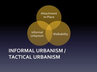 INFORMAL URBANISM /
TACTICAL URBANISM
Attachment
to Place
Walkability
Informal
Urbanism
 