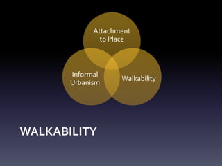 WALKABILITY
Attachment
to Place
Walkability
Informal
Urbanism
 