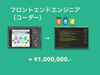 եȥɥ󥸥˥
``

= ?1,000,000.-
 