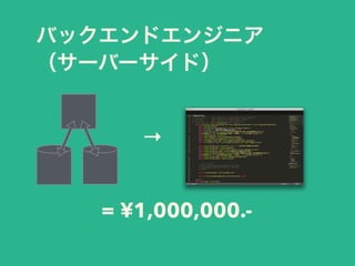 Хåɥ󥸥˥
`Щ`ɣ
= ?1,000,000.-

 