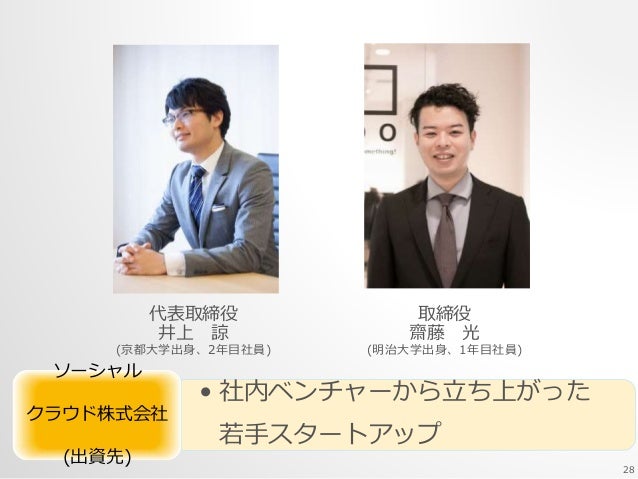 立命館大学講演資料 立命館大学講演資料
