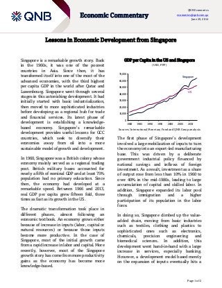 Page 1 of 2
Economic Commentary
QNB Economics
economics@qnb.com.qa
June 29, 2014
Lessons in Economic Development from Singapore
Singapore is a remarkable growth story. Back
in the 1960s, it was one of the poorest
countries in Asia. Since then, it has
transformed itself into one of the most of the
advanced economies, with the third highest
per capita GDP in the world after Qatar and
Luxembourg. Singapore went through several
stages in this astonishing development. It had
initially started with basic industrialization,
then moved to more sophisticated industries
before developing as a regional hub for trade
and financial services. Its latest phase of
development is establishing a knowledge-
based economy. Singapore’s remarkable
development provides useful lessons for GCC
countries, which seek to diversify their
economies away from oil into a more
sustainable model of growth and development.
In 1960, Singapore was a British colony whose
economy mainly served as a regional trading
post. British military bases accounted for
nearly a fifth of nominal GDP and at least 75%
population had no primary education. Since
then, the economy had developed at a
remarkable speed. Between 1966 and 2013,
real GDP per capita grew fifteen fold, three
times as fast as its growth in the US.
The dramatic transformation took place in
different phases, almost following an
economic textbook. An economy grows either
because of increase in inputs (labor, capital or
natural resources) or because those inputs
become more productive. In the case of
Singapore, most of the initial growth came
from a rapid increase in labor and capital. More
recently, however, most of the Singapore
growth story has come from more productivity
gains as the economy has become more
knowledge-based.
GDP per Capita in the US and Singapore
(USD, PPP)
Sources: International Monetary Fund and QNB Group analysis
The first phase of Singapore’s development
involved a large mobilization of inputs to turn
the economy into an export-led manufacturing
base. This was driven by a deliberate
government industrial policy financed by
national savings and inflows of foreign
investment. As a result, investment as a share
of output rose from less than 10% in 1960 to
over 40% in the mid-1980s, leading to large
accumulation of capital and skilled labor. In
addition, Singapore expanded its labor pool
through immigration and a higher
participation of its population in the labor
force.
In doing so, Singapore climbed up the value-
added chain, moving from basic industries
such as textiles, clothing and plastics to
sophisticated ones such as electronics,
chemicals, precision engineering and
biomedical sciences. In addition, this
development went hand-in-hand with a large
increase in services, especially banking.
However, a development model based merely
on the expansion of inputs eventually hits a
0
10,000
20,000
30,000
40,000
50,000
60,000
70,000
1980 1985 1990 1995 2000 2005 2010
Singapore
US
 
