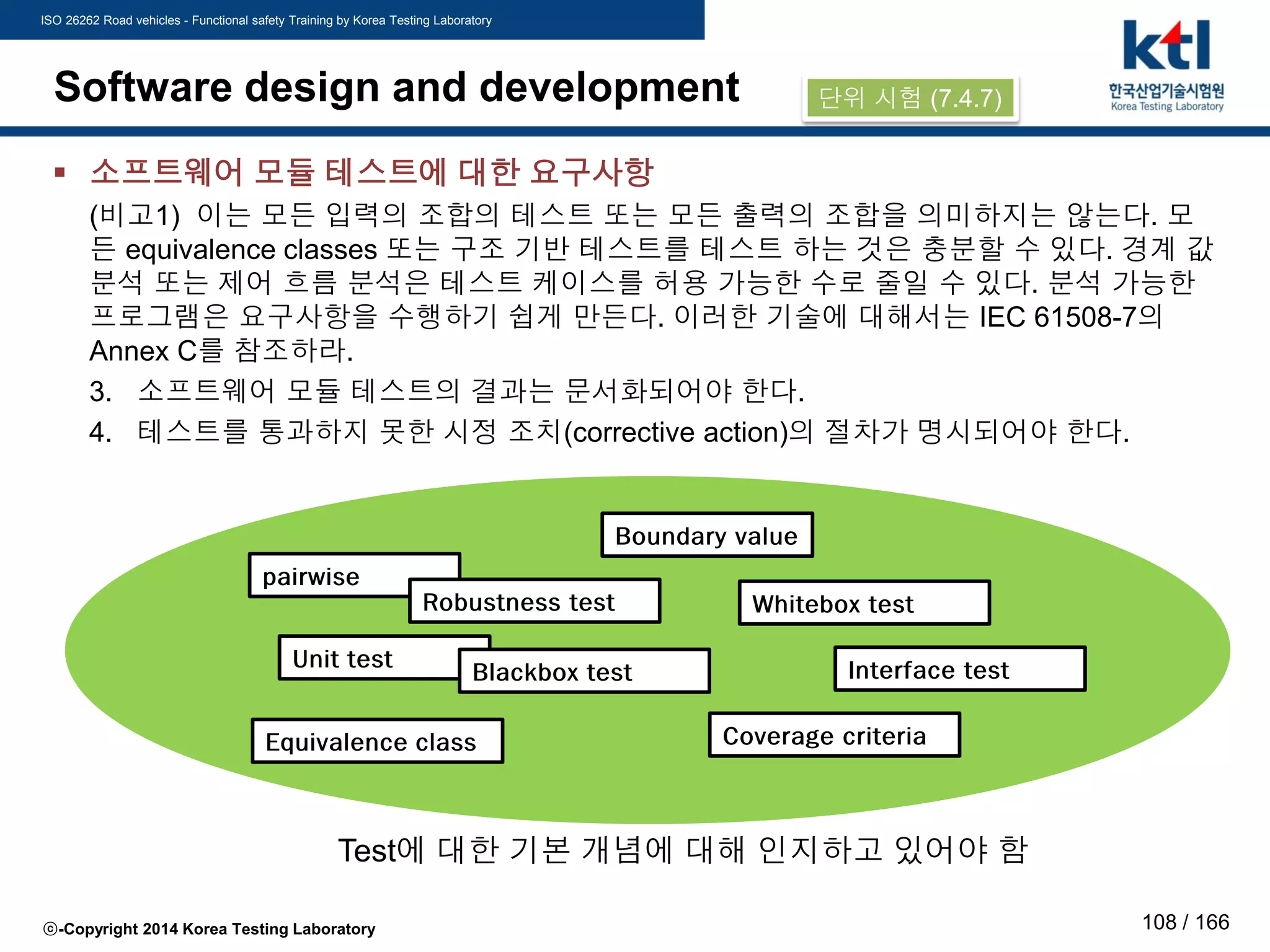 ISO 26262 Road vehicles - Functional safety Training by Korea Testing Laboratory
ⓒ-Copyright 2014 Korea Testing Laboratory 108 / 166
Software design and development
 소프트웨어 모듈 테스트에 대한 요구사항
(비고1) 이는 모든 입력의 조합의 테스트 또는 모든 출력의 조합을 의미하지는 않는다. 모
든 equivalence classes 또는 구조 기반 테스트를 테스트 하는 것은 충분할 수 있다. 경계 값
분석 또는 제어 흐름 분석은 테스트 케이스를 허용 가능한 수로 줄일 수 있다. 분석 가능한
프로그램은 요구사항을 수행하기 쉽게 만든다. 이러한 기술에 대해서는 IEC 61508-7의
Annex C를 참조하라.
3. 소프트웨어 모듈 테스트의 결과는 문서화되어야 한다.
4. 테스트를 통과하지 못한 시정 조치(corrective action)의 절차가 명시되어야 한다.
단위 시험 (7.4.7)
Boundary value
pairwise
Unit test
Robustness test
Equivalence class
Blackbox test
Whitebox test
Coverage criteria
Test에 대한 기본 개념에 대해 인지하고 있어야 함
Interface test
 