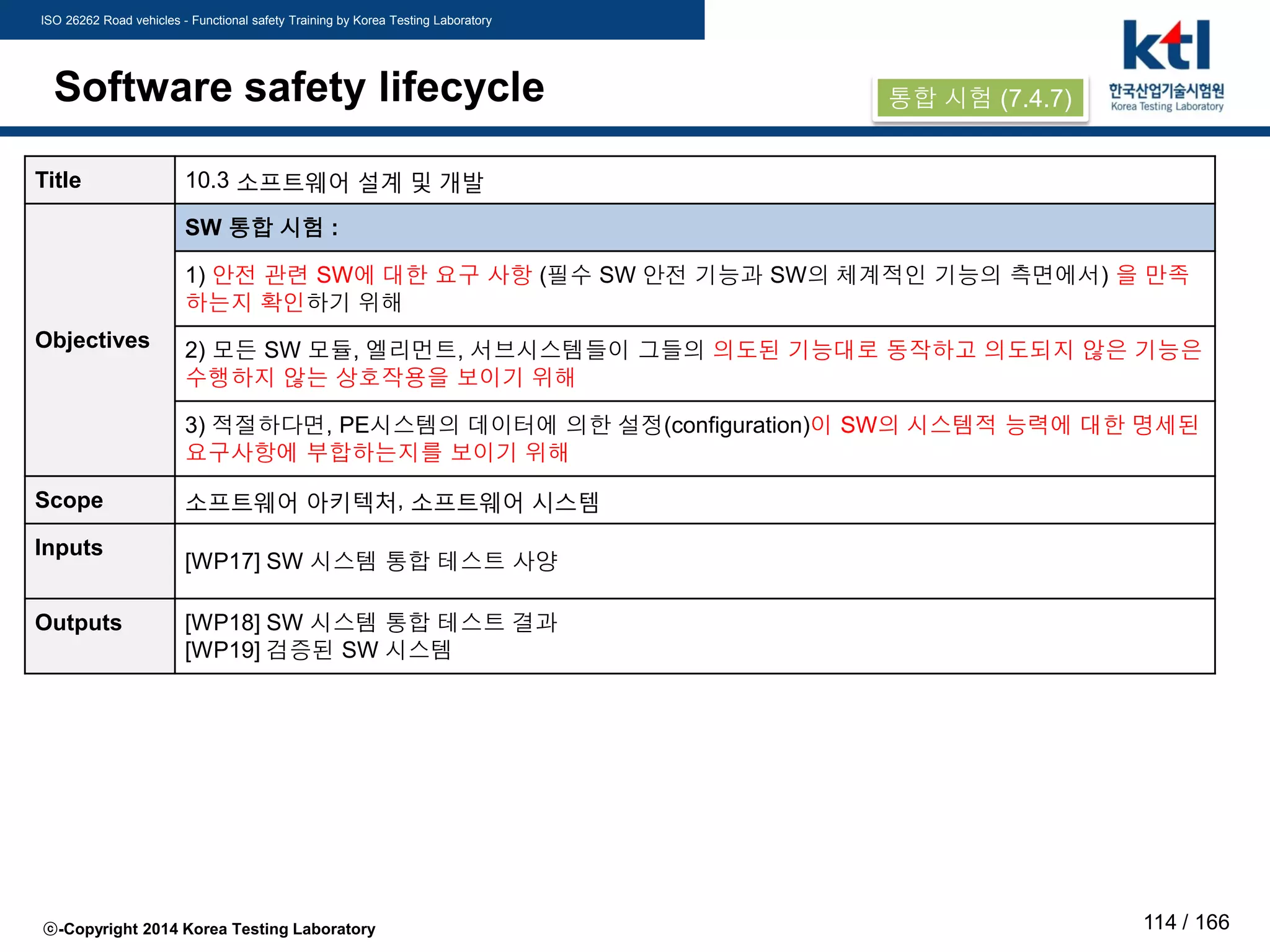 ISO 26262 Road vehicles - Functional safety Training by Korea Testing Laboratory
ⓒ-Copyright 2014 Korea Testing Laboratory 114 / 166
Software safety lifecycle
Title 10.3 소프트웨어 설계 및 개발
Objectives
SW 통합 시험 :
1) 안전 관련 SW에 대한 요구 사항 (필수 SW 안전 기능과 SW의 체계적인 기능의 측면에서) 을 만족
하는지 확인하기 위해
2) 모든 SW 모듈, 엘리먼트, 서브시스템들이 그들의 의도된 기능대로 동작하고 의도되지 않은 기능은
수행하지 않는 상호작용을 보이기 위해
3) 적절하다면, PE시스템의 데이터에 의한 설정(configuration)이 SW의 시스템적 능력에 대한 명세된
요구사항에 부합하는지를 보이기 위해
Scope 소프트웨어 아키텍처, 소프트웨어 시스템
Inputs
[WP17] SW 시스템 통합 테스트 사양
Outputs [WP18] SW 시스템 통합 테스트 결과
[WP19] 검증된 SW 시스템
통합 시험 (7.4.7)
 