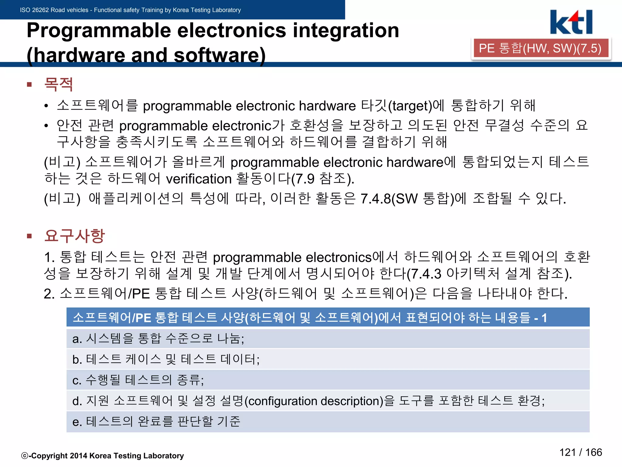 ISO 26262 Road vehicles - Functional safety Training by Korea Testing Laboratory
ⓒ-Copyright 2014 Korea Testing Laboratory 121 / 166
Programmable electronics integration
(hardware and software)
 목적
• 소프트웨어를 programmable electronic hardware 타깃(target)에 통합하기 위해
• 안전 관련 programmable electronic가 호환성을 보장하고 의도된 안전 무결성 수준의 요
구사항을 충족시키도록 소프트웨어와 하드웨어를 결합하기 위해
(비고) 소프트웨어가 올바르게 programmable electronic hardware에 통합되었는지 테스트
하는 것은 하드웨어 verification 활동이다(7.9 참조).
(비고) 애플리케이션의 특성에 따라, 이러한 활동은 7.4.8(SW 통합)에 조합될 수 있다.
 요구사항
1. 통합 테스트는 안전 관련 programmable electronics에서 하드웨어와 소프트웨어의 호환
성을 보장하기 위해 설계 및 개발 단계에서 명시되어야 한다(7.4.3 아키텍처 설계 참조).
2. 소프트웨어/PE 통합 테스트 사양(하드웨어 및 소프트웨어)은 다음을 나타내야 한다.
소프트웨어/PE 통합 테스트 사양(하드웨어 및 소프트웨어)에서 표현되어야 하는 내용들 - 1
a. 시스템을 통합 수준으로 나눔;
b. 테스트 케이스 및 테스트 데이터;
c. 수행될 테스트의 종류;
d. 지원 소프트웨어 및 설정 설명(configuration description)을 도구를 포함한 테스트 환경;
e. 테스트의 완료를 판단할 기준
PE 통합(HW, SW)(7.5)
 