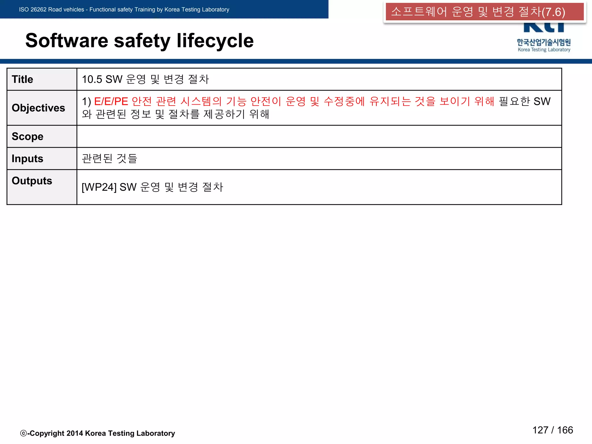 ISO 26262 Road vehicles - Functional safety Training by Korea Testing Laboratory
ⓒ-Copyright 2014 Korea Testing Laboratory 127 / 166
Software safety lifecycle
Title 10.5 SW 운영 및 변경 절차
Objectives
1) E/E/PE 안전 관련 시스템의 기능 안전이 운영 및 수정중에 유지되는 것을 보이기 위해 필요한 SW
와 관련된 정보 및 절차를 제공하기 위해
Scope
Inputs 관련된 것들
Outputs
[WP24] SW 운영 및 변경 절차
소프트웨어 운영 및 변경 절차(7.6)
 
