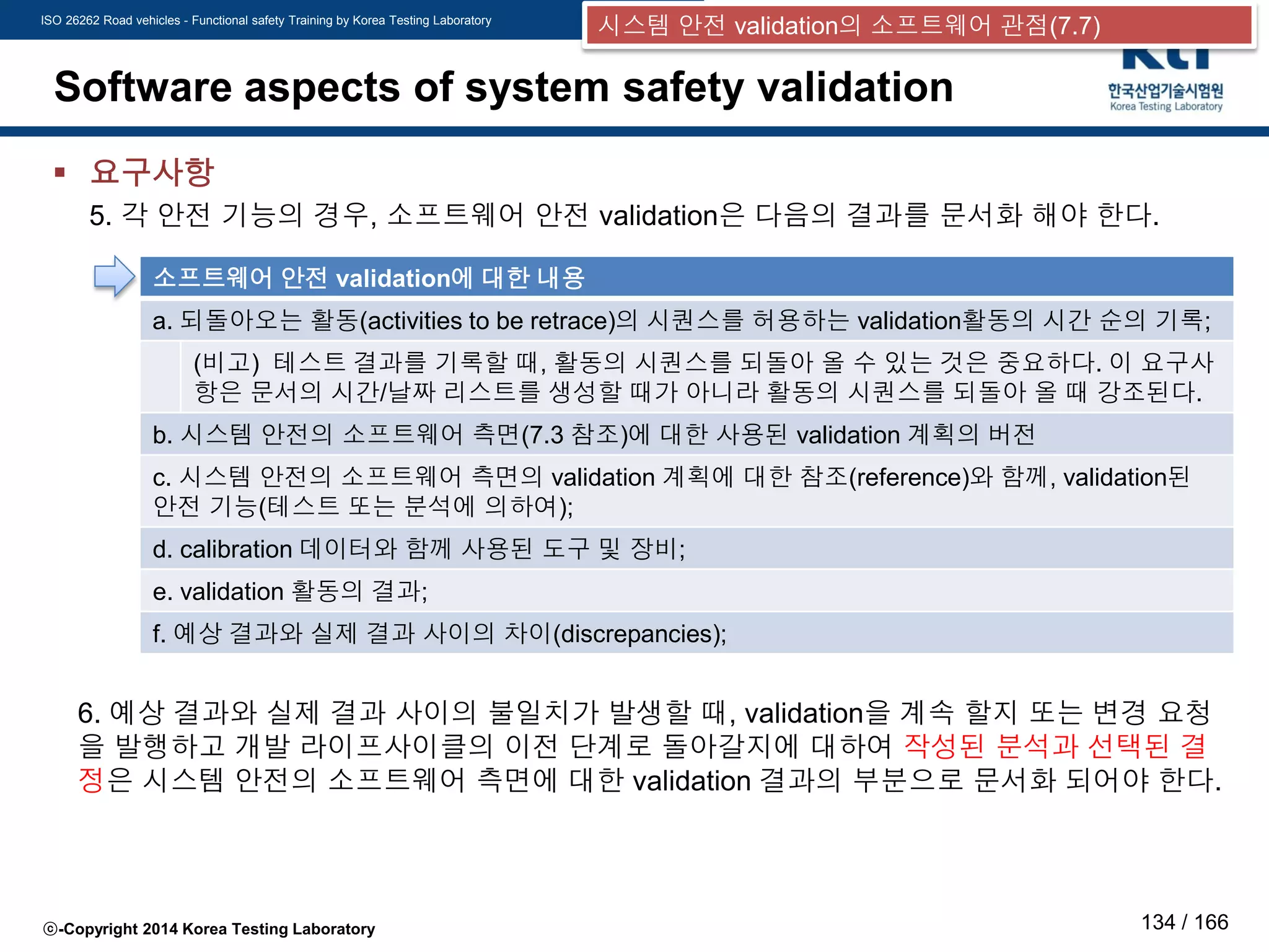 ISO 26262 Road vehicles - Functional safety Training by Korea Testing Laboratory
ⓒ-Copyright 2014 Korea Testing Laboratory 134 / 166
Software aspects of system safety validation
 요구사항
5. 각 안전 기능의 경우, 소프트웨어 안전 validation은 다음의 결과를 문서화 해야 한다.
6. 예상 결과와 실제 결과 사이의 불일치가 발생할 때, validation을 계속 할지 또는 변경 요청
을 발행하고 개발 라이프사이클의 이전 단계로 돌아갈지에 대하여 작성된 분석과 선택된 결
정은 시스템 안전의 소프트웨어 측면에 대한 validation 결과의 부분으로 문서화 되어야 한다.
소프트웨어 안전 validation에 대한 내용
a. 되돌아오는 활동(activities to be retrace)의 시퀀스를 허용하는 validation활동의 시간 순의 기록;
(비고) 테스트 결과를 기록할 때, 활동의 시퀀스를 되돌아 올 수 있는 것은 중요하다. 이 요구사
항은 문서의 시간/날짜 리스트를 생성할 때가 아니라 활동의 시퀀스를 되돌아 올 때 강조된다.
b. 시스템 안전의 소프트웨어 측면(7.3 참조)에 대한 사용된 validation 계획의 버전
c. 시스템 안전의 소프트웨어 측면의 validation 계획에 대한 참조(reference)와 함께, validation된
안전 기능(테스트 또는 분석에 의하여);
d. calibration 데이터와 함께 사용된 도구 및 장비;
e. validation 활동의 결과;
f. 예상 결과와 실제 결과 사이의 차이(discrepancies);
시스템 안전 validation의 소프트웨어 관점(7.7)
 