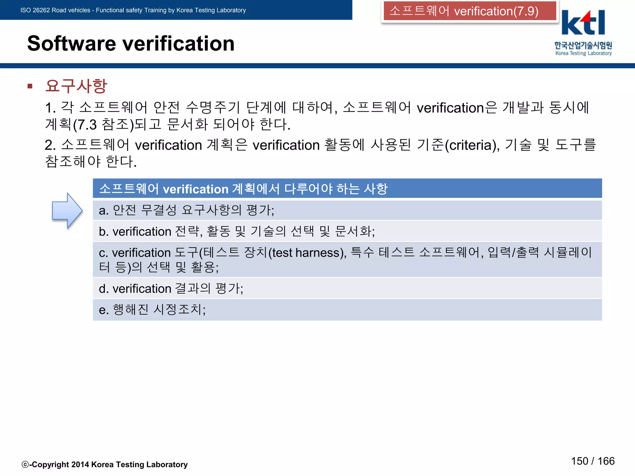 ISO 26262 Road vehicles - Functional safety Training by Korea Testing Laboratory
ⓒ-Copyright 2014 Korea Testing Laboratory 150 / 166
Software verification
 요구사항
1. 각 소프트웨어 안전 수명주기 단계에 대하여, 소프트웨어 verification은 개발과 동시에
계획(7.3 참조)되고 문서화 되어야 한다.
2. 소프트웨어 verification 계획은 verification 활동에 사용된 기준(criteria), 기술 및 도구를
참조해야 한다.
소프트웨어 verification 계획에서 다루어야 하는 사항
a. 안전 무결성 요구사항의 평가;
b. verification 전략, 활동 및 기술의 선택 및 문서화;
c. verification 도구(테스트 장치(test harness), 특수 테스트 소프트웨어, 입력/출력 시뮬레이
터 등)의 선택 및 활용;
d. verification 결과의 평가;
e. 행해진 시정조치;
소프트웨어 verification(7.9)
 