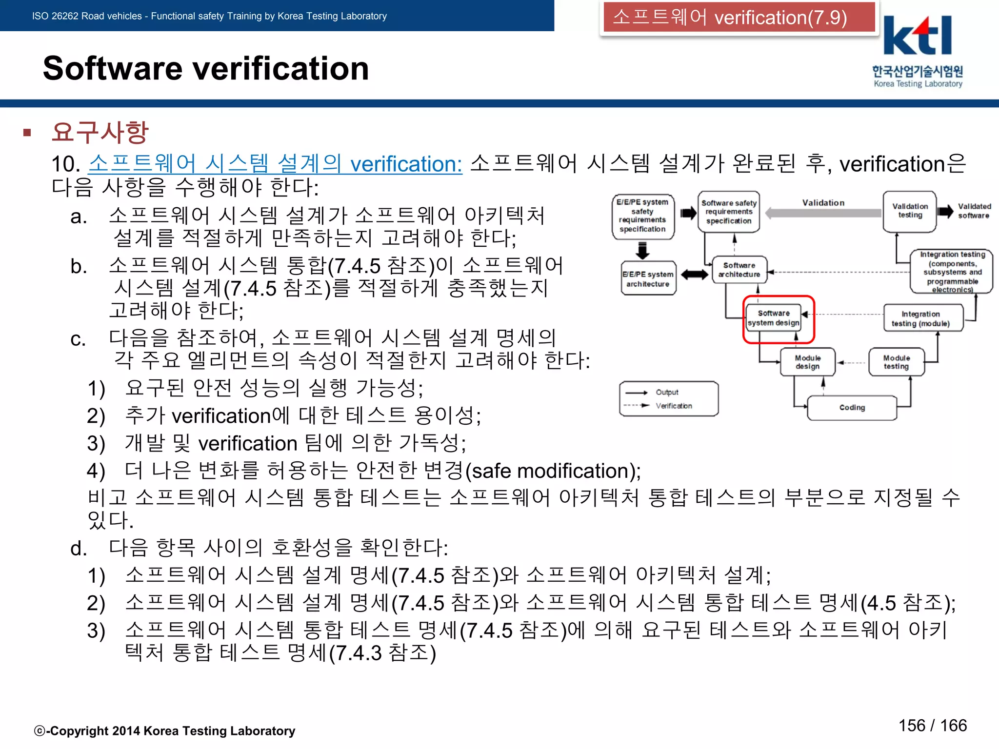 ISO 26262 Road vehicles - Functional safety Training by Korea Testing Laboratory
ⓒ-Copyright 2014 Korea Testing Laboratory 156 / 166
Software verification
 요구사항
10. 소프트웨어 시스템 설계의 verification: 소프트웨어 시스템 설계가 완료된 후, verification은
다음 사항을 수행해야 한다:
a. 소프트웨어 시스템 설계가 소프트웨어 아키텍처
설계를 적절하게 만족하는지 고려해야 한다;
b. 소프트웨어 시스템 통합(7.4.5 참조)이 소프트웨어
시스템 설계(7.4.5 참조)를 적절하게 충족했는지
고려해야 한다;
c. 다음을 참조하여, 소프트웨어 시스템 설계 명세의
각 주요 엘리먼트의 속성이 적절한지 고려해야 한다:
1) 요구된 안전 성능의 실행 가능성;
2) 추가 verification에 대한 테스트 용이성;
3) 개발 및 verification 팀에 의한 가독성;
4) 더 나은 변화를 허용하는 안전한 변경(safe modification);
비고 소프트웨어 시스템 통합 테스트는 소프트웨어 아키텍처 통합 테스트의 부분으로 지정될 수
있다.
d. 다음 항목 사이의 호환성을 확인한다:
1) 소프트웨어 시스템 설계 명세(7.4.5 참조)와 소프트웨어 아키텍처 설계;
2) 소프트웨어 시스템 설계 명세(7.4.5 참조)와 소프트웨어 시스템 통합 테스트 명세(4.5 참조);
3) 소프트웨어 시스템 통합 테스트 명세(7.4.5 참조)에 의해 요구된 테스트와 소프트웨어 아키
텍처 통합 테스트 명세(7.4.3 참조)
소프트웨어 verification(7.9)
 