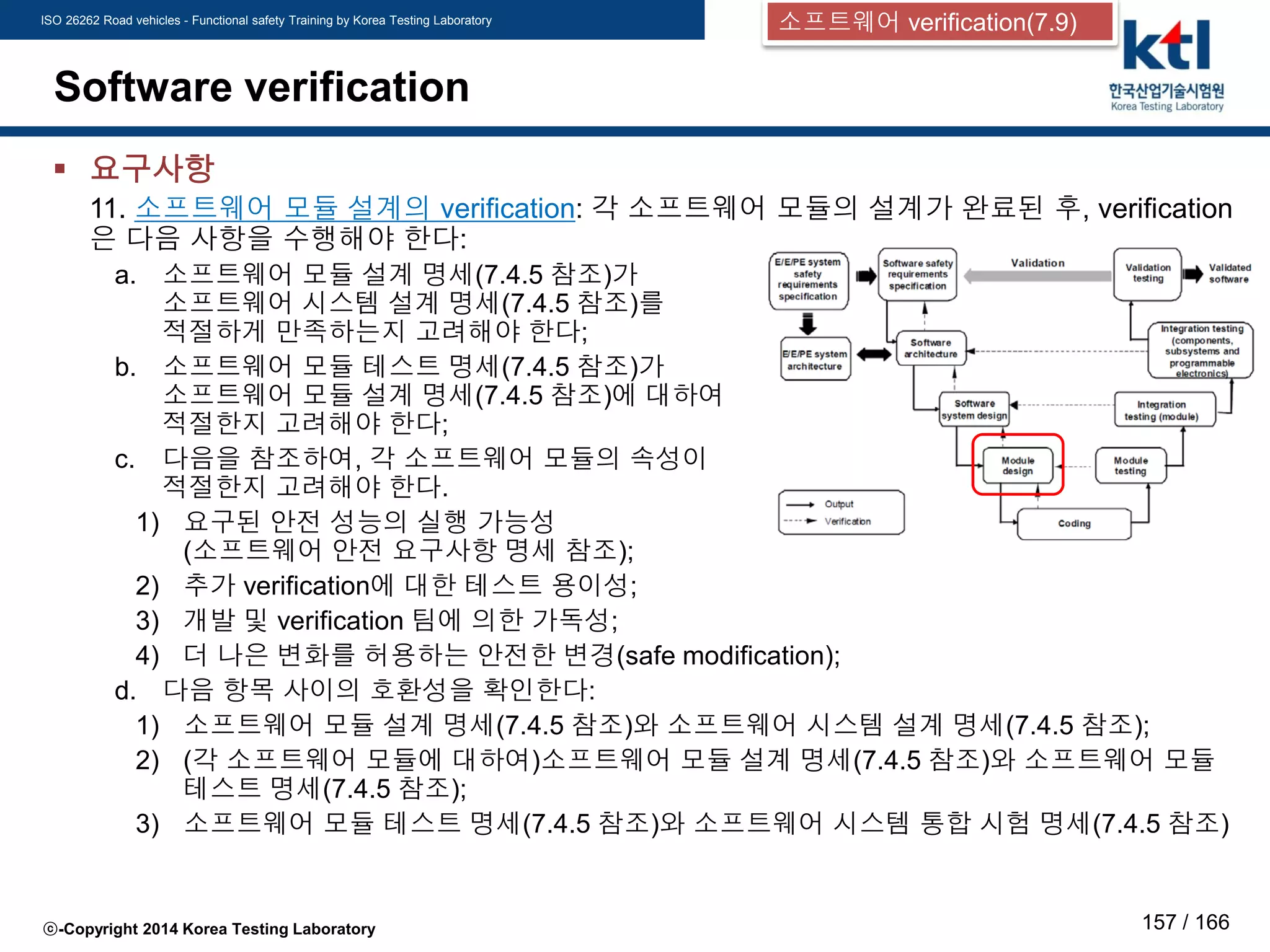 ISO 26262 Road vehicles - Functional safety Training by Korea Testing Laboratory
ⓒ-Copyright 2014 Korea Testing Laboratory 157 / 166
Software verification
 요구사항
11. 소프트웨어 모듈 설계의 verification: 각 소프트웨어 모듈의 설계가 완료된 후, verification
은 다음 사항을 수행해야 한다:
a. 소프트웨어 모듈 설계 명세(7.4.5 참조)가
소프트웨어 시스템 설계 명세(7.4.5 참조)를
적절하게 만족하는지 고려해야 한다;
b. 소프트웨어 모듈 테스트 명세(7.4.5 참조)가
소프트웨어 모듈 설계 명세(7.4.5 참조)에 대하여
적절한지 고려해야 한다;
c. 다음을 참조하여, 각 소프트웨어 모듈의 속성이
적절한지 고려해야 한다.
1) 요구된 안전 성능의 실행 가능성
(소프트웨어 안전 요구사항 명세 참조);
2) 추가 verification에 대한 테스트 용이성;
3) 개발 및 verification 팀에 의한 가독성;
4) 더 나은 변화를 허용하는 안전한 변경(safe modification);
d. 다음 항목 사이의 호환성을 확인한다:
1) 소프트웨어 모듈 설계 명세(7.4.5 참조)와 소프트웨어 시스템 설계 명세(7.4.5 참조);
2) (각 소프트웨어 모듈에 대하여)소프트웨어 모듈 설계 명세(7.4.5 참조)와 소프트웨어 모듈
테스트 명세(7.4.5 참조);
3) 소프트웨어 모듈 테스트 명세(7.4.5 참조)와 소프트웨어 시스템 통합 시험 명세(7.4.5 참조)
소프트웨어 verification(7.9)
 