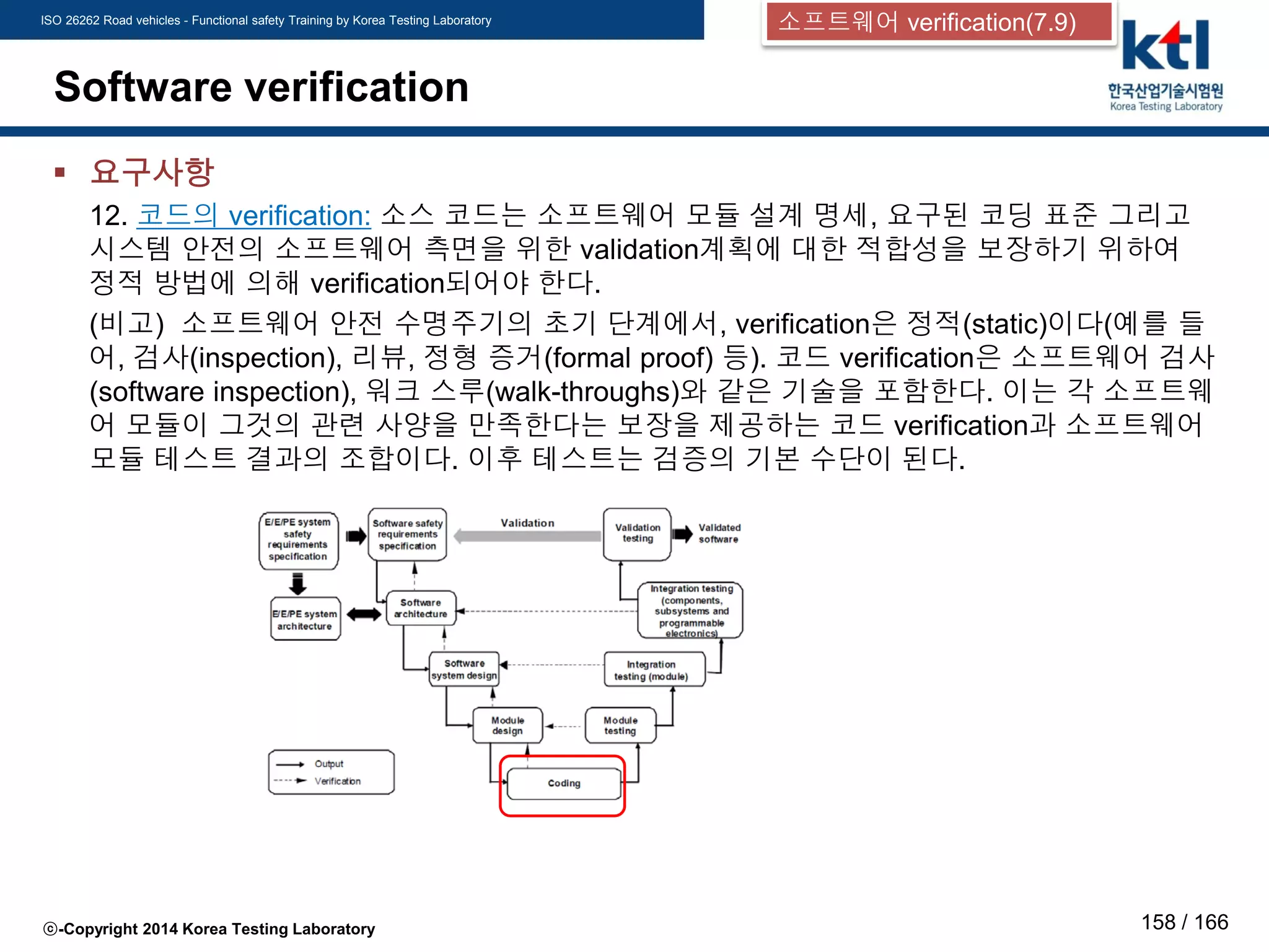 ISO 26262 Road vehicles - Functional safety Training by Korea Testing Laboratory
ⓒ-Copyright 2014 Korea Testing Laboratory 158 / 166
Software verification
 요구사항
12. 코드의 verification: 소스 코드는 소프트웨어 모듈 설계 명세, 요구된 코딩 표준 그리고
시스템 안전의 소프트웨어 측면을 위한 validation계획에 대한 적합성을 보장하기 위하여
정적 방법에 의해 verification되어야 한다.
(비고) 소프트웨어 안전 수명주기의 초기 단계에서, verification은 정적(static)이다(예를 들
어, 검사(inspection), 리뷰, 정형 증거(formal proof) 등). 코드 verification은 소프트웨어 검사
(software inspection), 워크 스루(walk-throughs)와 같은 기술을 포함한다. 이는 각 소프트웨
어 모듈이 그것의 관련 사양을 만족한다는 보장을 제공하는 코드 verification과 소프트웨어
모듈 테스트 결과의 조합이다. 이후 테스트는 검증의 기본 수단이 된다.
소프트웨어 verification(7.9)
 