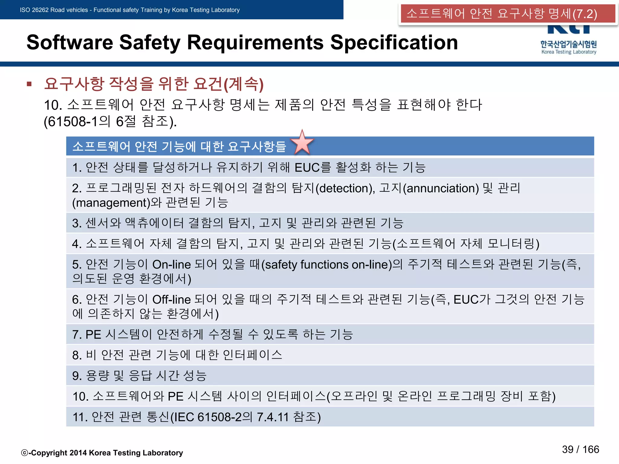 ISO 26262 Road vehicles - Functional safety Training by Korea Testing Laboratory
ⓒ-Copyright 2014 Korea Testing Laboratory 39 / 166
Software Safety Requirements Specification
 요구사항 작성을 위한 요건(계속)
10. 소프트웨어 안전 요구사항 명세는 제품의 안전 특성을 표현해야 한다
(61508-1의 6절 참조).
소프트웨어 안전 기능에 대한 요구사항들
1. 안전 상태를 달성하거나 유지하기 위해 EUC를 활성화 하는 기능
2. 프로그래밍된 전자 하드웨어의 결함의 탐지(detection), 고지(annunciation) 및 관리
(management)와 관련된 기능
3. 센서와 액츄에이터 결함의 탐지, 고지 및 관리와 관련된 기능
4. 소프트웨어 자체 결함의 탐지, 고지 및 관리와 관련된 기능(소프트웨어 자체 모니터링)
5. 안전 기능이 On-line 되어 있을 때(safety functions on-line)의 주기적 테스트와 관련된 기능(즉,
의도된 운영 환경에서)
6. 안전 기능이 Off-line 되어 있을 때의 주기적 테스트와 관련된 기능(즉, EUC가 그것의 안전 기능
에 의존하지 않는 환경에서)
7. PE 시스템이 안전하게 수정될 수 있도록 하는 기능
8. 비 안전 관련 기능에 대한 인터페이스
9. 용량 및 응답 시간 성능
10. 소프트웨어와 PE 시스템 사이의 인터페이스(오프라인 및 온라인 프로그래밍 장비 포함)
11. 안전 관련 통신(IEC 61508-2의 7.4.11 참조)
소프트웨어 안전 요구사항 명세(7.2)
 