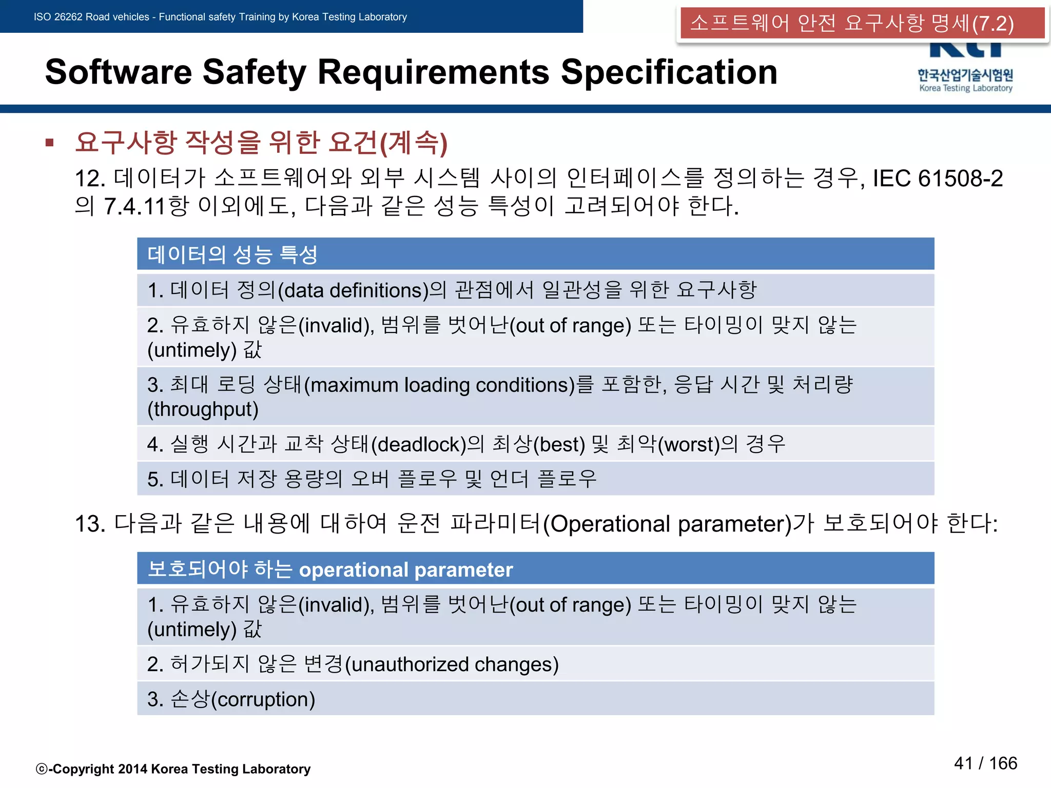 ISO 26262 Road vehicles - Functional safety Training by Korea Testing Laboratory
ⓒ-Copyright 2014 Korea Testing Laboratory 41 / 166
Software Safety Requirements Specification
 요구사항 작성을 위한 요건(계속)
12. 데이터가 소프트웨어와 외부 시스템 사이의 인터페이스를 정의하는 경우, IEC 61508-2
의 7.4.11항 이외에도, 다음과 같은 성능 특성이 고려되어야 한다.
13. 다음과 같은 내용에 대하여 운전 파라미터(Operational parameter)가 보호되어야 한다:
데이터의 성능 특성
1. 데이터 정의(data definitions)의 관점에서 일관성을 위한 요구사항
2. 유효하지 않은(invalid), 범위를 벗어난(out of range) 또는 타이밍이 맞지 않는
(untimely) 값
3. 최대 로딩 상태(maximum loading conditions)를 포함한, 응답 시간 및 처리량
(throughput)
4. 실행 시간과 교착 상태(deadlock)의 최상(best) 및 최악(worst)의 경우
5. 데이터 저장 용량의 오버 플로우 및 언더 플로우
보호되어야 하는 operational parameter
1. 유효하지 않은(invalid), 범위를 벗어난(out of range) 또는 타이밍이 맞지 않는
(untimely) 값
2. 허가되지 않은 변경(unauthorized changes)
3. 손상(corruption)
소프트웨어 안전 요구사항 명세(7.2)
 