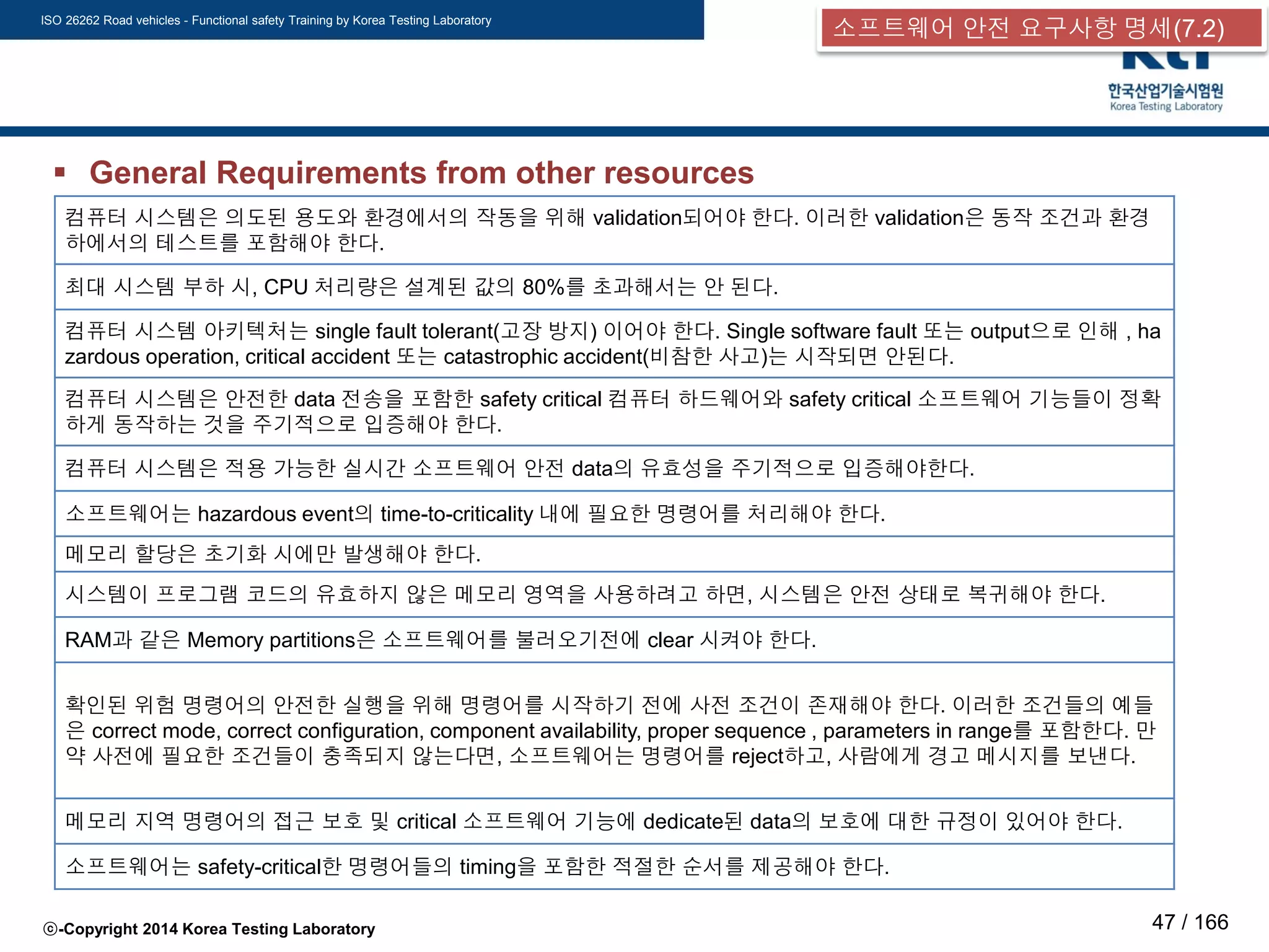 ISO 26262 Road vehicles - Functional safety Training by Korea Testing Laboratory
ⓒ-Copyright 2014 Korea Testing Laboratory 47 / 166
 General Requirements from other resources
컴퓨터 시스템은 의도된 용도와 환경에서의 작동을 위해 validation되어야 한다. 이러한 validation은 동작 조건과 환경
하에서의 테스트를 포함해야 한다.
최대 시스템 부하 시, CPU 처리량은 설계된 값의 80%를 초과해서는 안 된다.
컴퓨터 시스템 아키텍처는 single fault tolerant(고장 방지) 이어야 한다. Single software fault 또는 output으로 인해 , ha
zardous operation, critical accident 또는 catastrophic accident(비참한 사고)는 시작되면 안된다.
컴퓨터 시스템은 안전한 data 전송을 포함한 safety critical 컴퓨터 하드웨어와 safety critical 소프트웨어 기능들이 정확
하게 동작하는 것을 주기적으로 입증해야 한다.
컴퓨터 시스템은 적용 가능한 실시간 소프트웨어 안전 data의 유효성을 주기적으로 입증해야한다.
소프트웨어는 hazardous event의 time-to-criticality 내에 필요한 명령어를 처리해야 한다.
메모리 할당은 초기화 시에만 발생해야 한다.
시스템이 프로그램 코드의 유효하지 않은 메모리 영역을 사용하려고 하면, 시스템은 안전 상태로 복귀해야 한다.
RAM과 같은 Memory partitions은 소프트웨어를 불러오기전에 clear 시켜야 한다.
확인된 위험 명령어의 안전한 실행을 위해 명령어를 시작하기 전에 사전 조건이 존재해야 한다. 이러한 조건들의 예들
은 correct mode, correct configuration, component availability, proper sequence , parameters in range를 포함한다. 만
약 사전에 필요한 조건들이 충족되지 않는다면, 소프트웨어는 명령어를 reject하고, 사람에게 경고 메시지를 보낸다.
메모리 지역 명령어의 접근 보호 및 critical 소프트웨어 기능에 dedicate된 data의 보호에 대한 규정이 있어야 한다.
소프트웨어는 safety-critical한 명령어들의 timing을 포함한 적절한 순서를 제공해야 한다.
소프트웨어 안전 요구사항 명세(7.2)
 