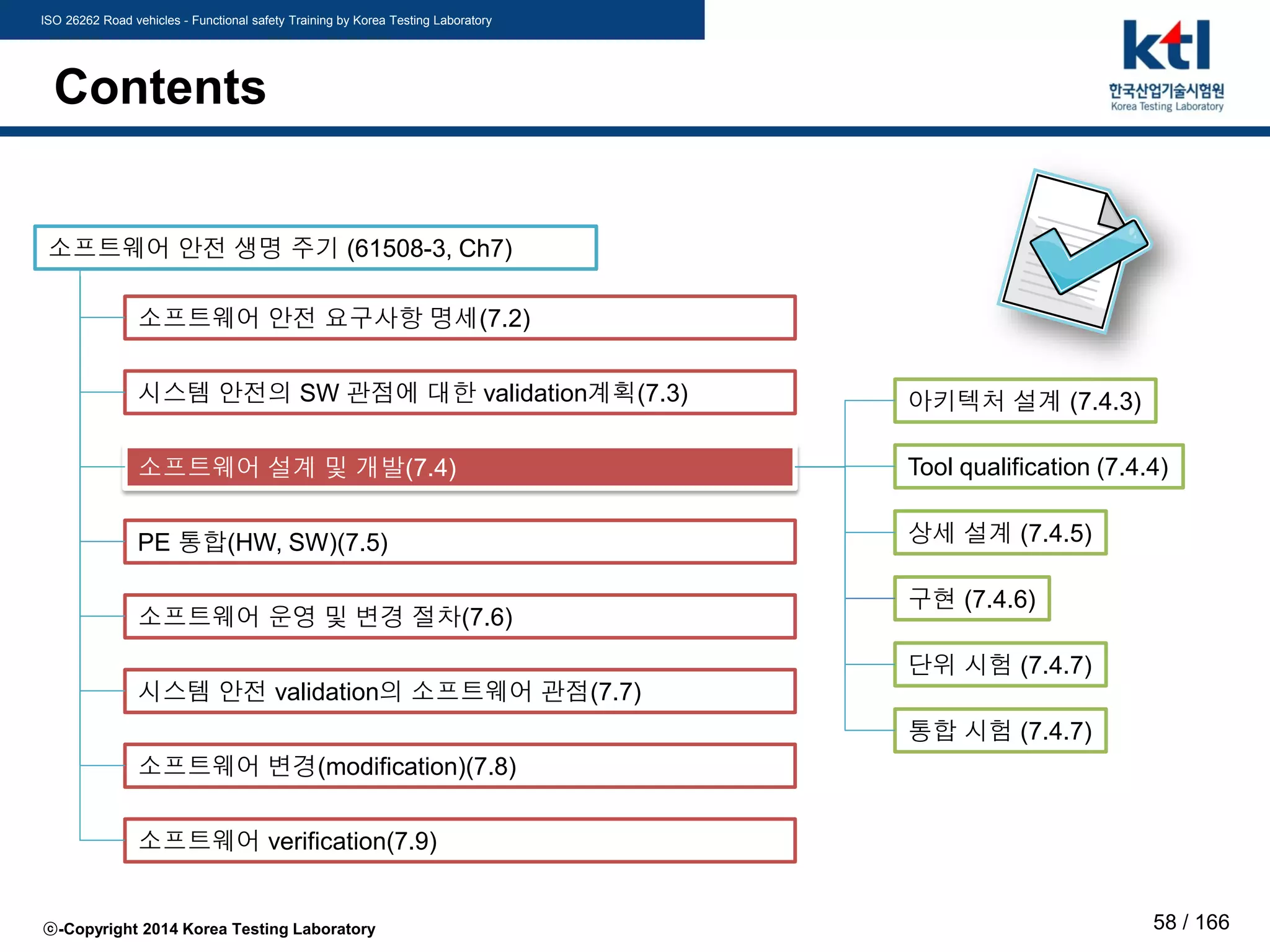 ISO 26262 Road vehicles - Functional safety Training by Korea Testing Laboratory
ⓒ-Copyright 2014 Korea Testing Laboratory 58 / 166
Contents
소프트웨어 안전 생명 주기 (61508-3, Ch7)
소프트웨어 안전 요구사항 명세(7.2)
시스템 안전의 SW 관점에 대한 validation계획(7.3)
소프트웨어 설계 및 개발(7.4)
PE 통합(HW, SW)(7.5)
소프트웨어 운영 및 변경 절차(7.6)
시스템 안전 validation의 소프트웨어 관점(7.7)
소프트웨어 변경(modification)(7.8)
소프트웨어 verification(7.9)
아키텍처 설계 (7.4.3)
Tool qualification (7.4.4)
상세 설계 (7.4.5)
구현 (7.4.6)
단위 시험 (7.4.7)
통합 시험 (7.4.7)
 