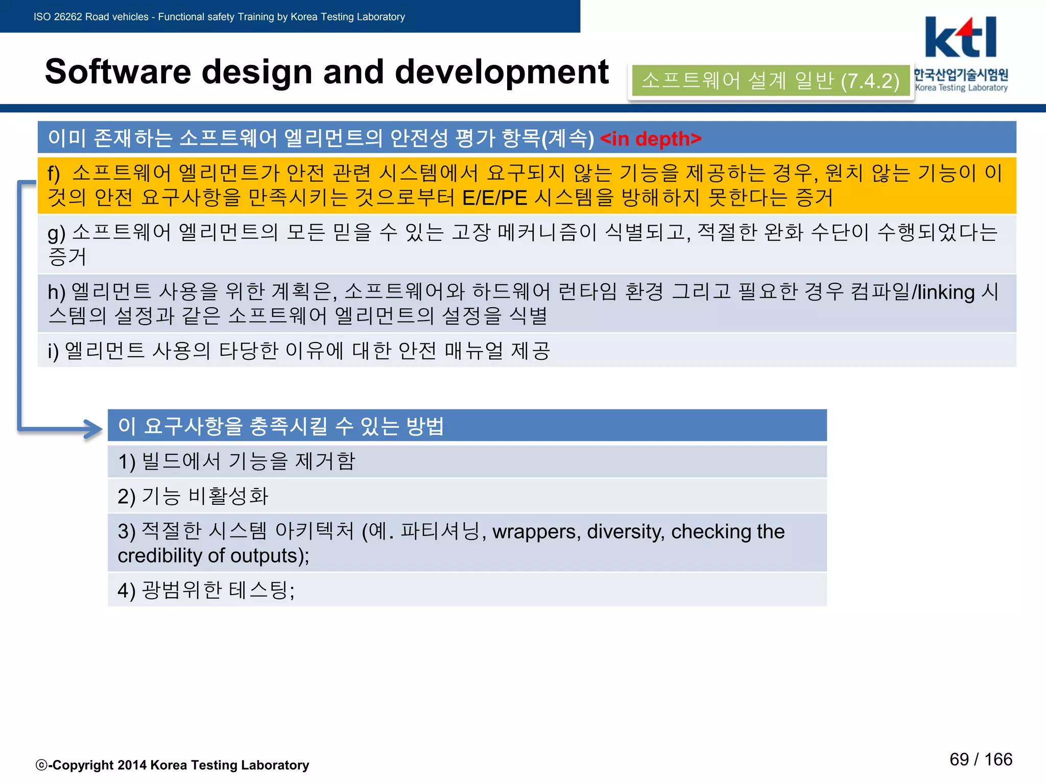ISO 26262 Road vehicles - Functional safety Training by Korea Testing Laboratory
ⓒ-Copyright 2014 Korea Testing Laboratory 69 / 166
Software design and development
이미 존재하는 소프트웨어 엘리먼트의 안전성 평가 항목(계속) <in depth>
f) 소프트웨어 엘리먼트가 안전 관련 시스템에서 요구되지 않는 기능을 제공하는 경우, 원치 않는 기능이 이
것의 안전 요구사항을 만족시키는 것으로부터 E/E/PE 시스템을 방해하지 못한다는 증거
g) 소프트웨어 엘리먼트의 모든 믿을 수 있는 고장 메커니즘이 식별되고, 적절한 완화 수단이 수행되었다는
증거
h) 엘리먼트 사용을 위한 계획은, 소프트웨어와 하드웨어 런타임 환경 그리고 필요한 경우 컴파일/linking 시
스템의 설정과 같은 소프트웨어 엘리먼트의 설정을 식별
i) 엘리먼트 사용의 타당한 이유에 대한 안전 매뉴얼 제공
이 요구사항을 충족시킬 수 있는 방법
1) 빌드에서 기능을 제거함
2) 기능 비활성화
3) 적절한 시스템 아키텍처 (예. 파티셔닝, wrappers, diversity, checking the
credibility of outputs);
4) 광범위한 테스팅;
소프트웨어 설계 일반 (7.4.2)
 