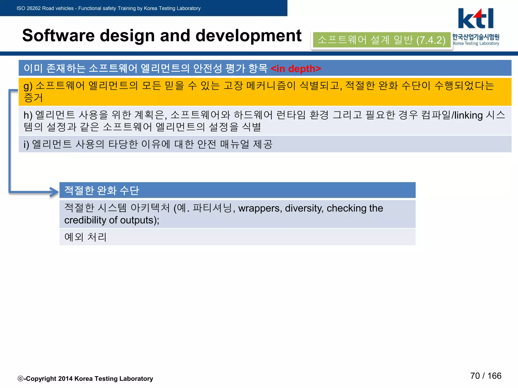 ISO 26262 Road vehicles - Functional safety Training by Korea Testing Laboratory
ⓒ-Copyright 2014 Korea Testing Laboratory 70 / 166
Software design and development
이미 존재하는 소프트웨어 엘리먼트의 안전성 평가 항목 <in depth>
g) 소프트웨어 엘리먼트의 모든 믿을 수 있는 고장 메커니즘이 식별되고, 적절한 완화 수단이 수행되었다는
증거
h) 엘리먼트 사용을 위한 계획은, 소프트웨어와 하드웨어 런타임 환경 그리고 필요한 경우 컴파일/linking 시스
템의 설정과 같은 소프트웨어 엘리먼트의 설정을 식별
i) 엘리먼트 사용의 타당한 이유에 대한 안전 매뉴얼 제공
적절한 완화 수단
적절한 시스템 아키텍처 (예. 파티셔닝, wrappers, diversity, checking the
credibility of outputs);
예외 처리
소프트웨어 설계 일반 (7.4.2)
 