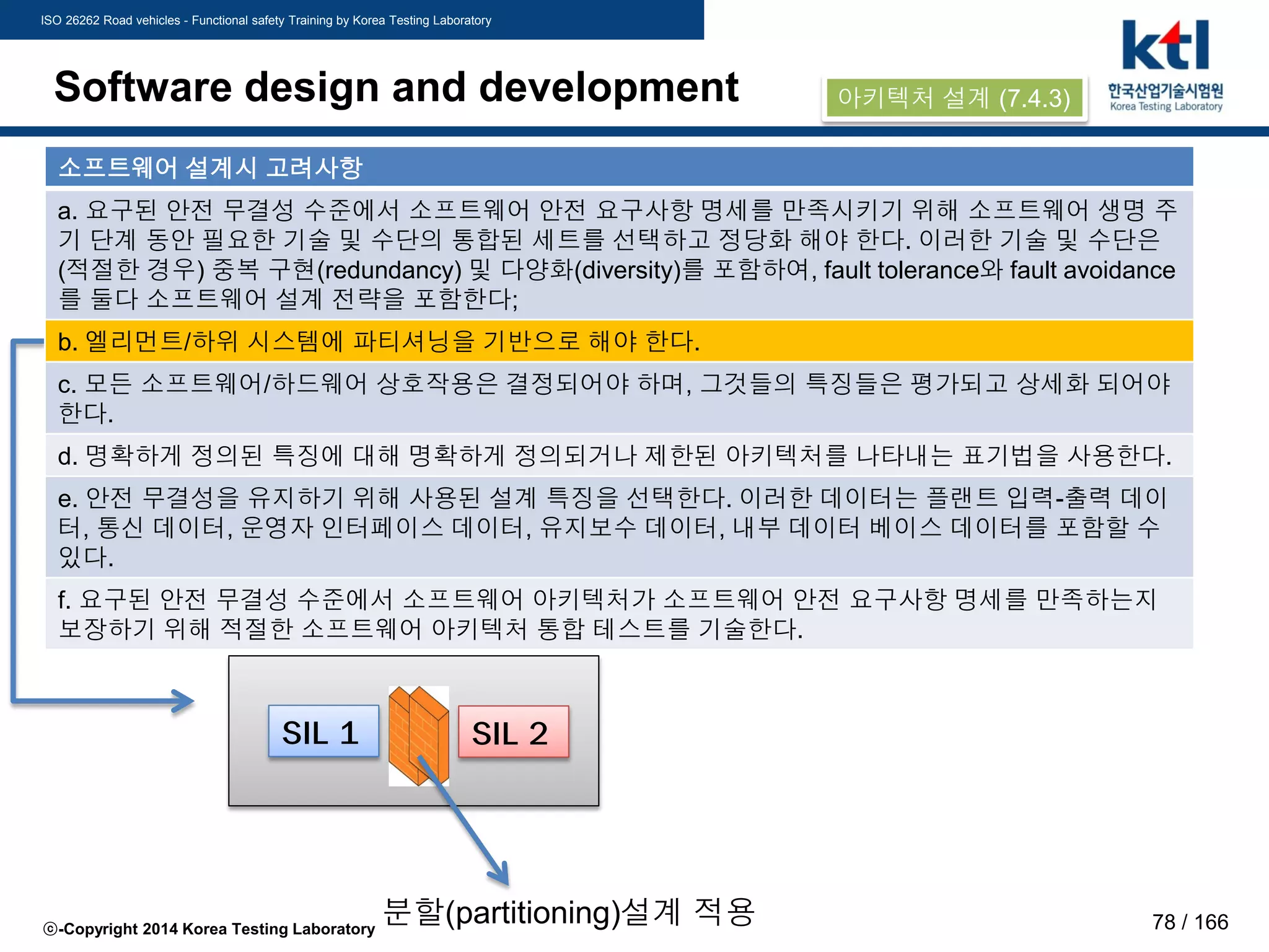 ISO 26262 Road vehicles - Functional safety Training by Korea Testing Laboratory
ⓒ-Copyright 2014 Korea Testing Laboratory 78 / 166
Software design and development
소프트웨어 설계시 고려사항
a. 요구된 안전 무결성 수준에서 소프트웨어 안전 요구사항 명세를 만족시키기 위해 소프트웨어 생명 주
기 단계 동안 필요한 기술 및 수단의 통합된 세트를 선택하고 정당화 해야 한다. 이러한 기술 및 수단은
(적절한 경우) 중복 구현(redundancy) 및 다양화(diversity)를 포함하여, fault tolerance와 fault avoidance
를 둘다 소프트웨어 설계 전략을 포함한다;
b. 엘리먼트/하위 시스템에 파티셔닝을 기반으로 해야 한다.
c. 모든 소프트웨어/하드웨어 상호작용은 결정되어야 하며, 그것들의 특징들은 평가되고 상세화 되어야
한다.
d. 명확하게 정의된 특징에 대해 명확하게 정의되거나 제한된 아키텍처를 나타내는 표기법을 사용한다.
e. 안전 무결성을 유지하기 위해 사용된 설계 특징을 선택한다. 이러한 데이터는 플랜트 입력-출력 데이
터, 통신 데이터, 운영자 인터페이스 데이터, 유지보수 데이터, 내부 데이터 베이스 데이터를 포함할 수
있다.
f. 요구된 안전 무결성 수준에서 소프트웨어 아키텍처가 소프트웨어 안전 요구사항 명세를 만족하는지
보장하기 위해 적절한 소프트웨어 아키텍처 통합 테스트를 기술한다.
아키텍처 설계 (7.4.3)
SIL 1 SIL 2
분할(partitioning)설계 적용
 