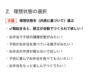2．理想状態の選択
手順  理想状態を（共感に基づいて）選ぶ
・✔️朝起きると、献立が自動でつくられて欲しい！
・お弁当で子供の健康状態がみたい！
・子供がお弁当を食べている様子がみたい！
・お弁当の中身が腐らないでほしい！
・子供に喜んでお弁当を食べてもらいたい！
・お弁当をもっと楽しんでつくりたい！
 