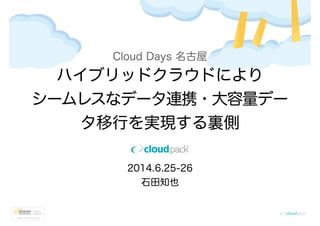 Cloud Days 名古屋
ハイブリッドクラウドにより
シームレスなデータ連携・大容量デー
タ移行を実現する裏側
2014.6.25-26
石田知也
 