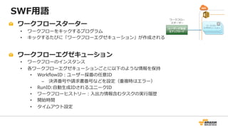 Amazon Simple Workflow Service (SWF) | PDF