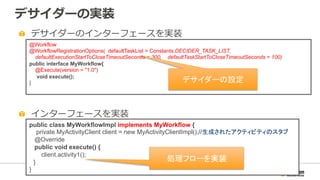 Amazon Simple Workflow Service (SWF) | PDF