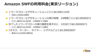 Amazon Simple Workflow Service (SWF) | PDF