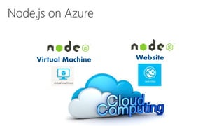 Virtual Machine Website
 