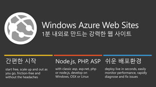 Windows Azure Web Sites
1분 내외로 만드는 강력한 웹 사이트
 