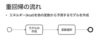 20140625 rでのデータ分析(仮) for_tokyor