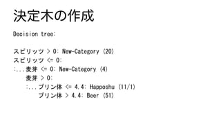 Decision	tree:	
	
スピリッツ	>	0:	New-Category	(20)	
スピリッツ	<=	0:	
:...麦芽	<=	0:	New-Category	(4)	
				麦芽	>	0:	
				:...プリン体	<=	4.4:	Happoshu	(11/1)	
								プリン体	>	4.4:	Beer	(51)	
決定木の作成
 