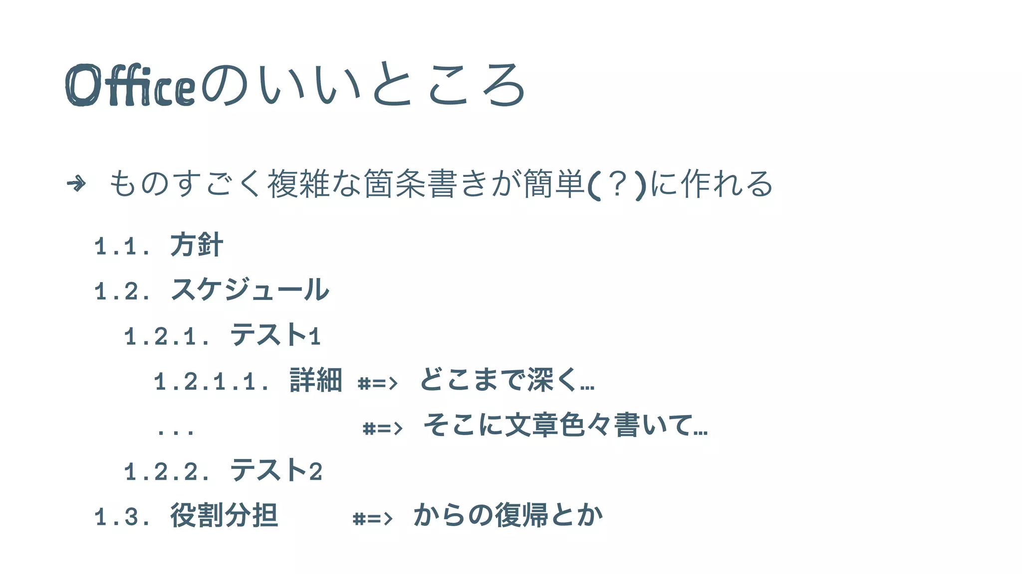 Officeのいいところ
4 ものすごく複雑な箇条書きが簡単(？)に作れる
1.1. 方針
1.2. スケジュール
1.2.1. テスト1
1.2.1.1. 詳細 #=> どこまで深く…
... #=> そこに文章色々書いて…
1.2.2. テスト2
1.3. 役割分担 #=> からの復帰とか
 