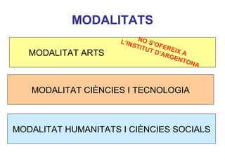MODALITATS
MODALITAT ARTS
MODALITAT CIÈNCIES I TECNOLOGIA
MODALITAT HUMANITATS I CIÈNCIES SOCIALS
NO S’OFEREIX A
L’INSTITUT D’ARGENTONA
 