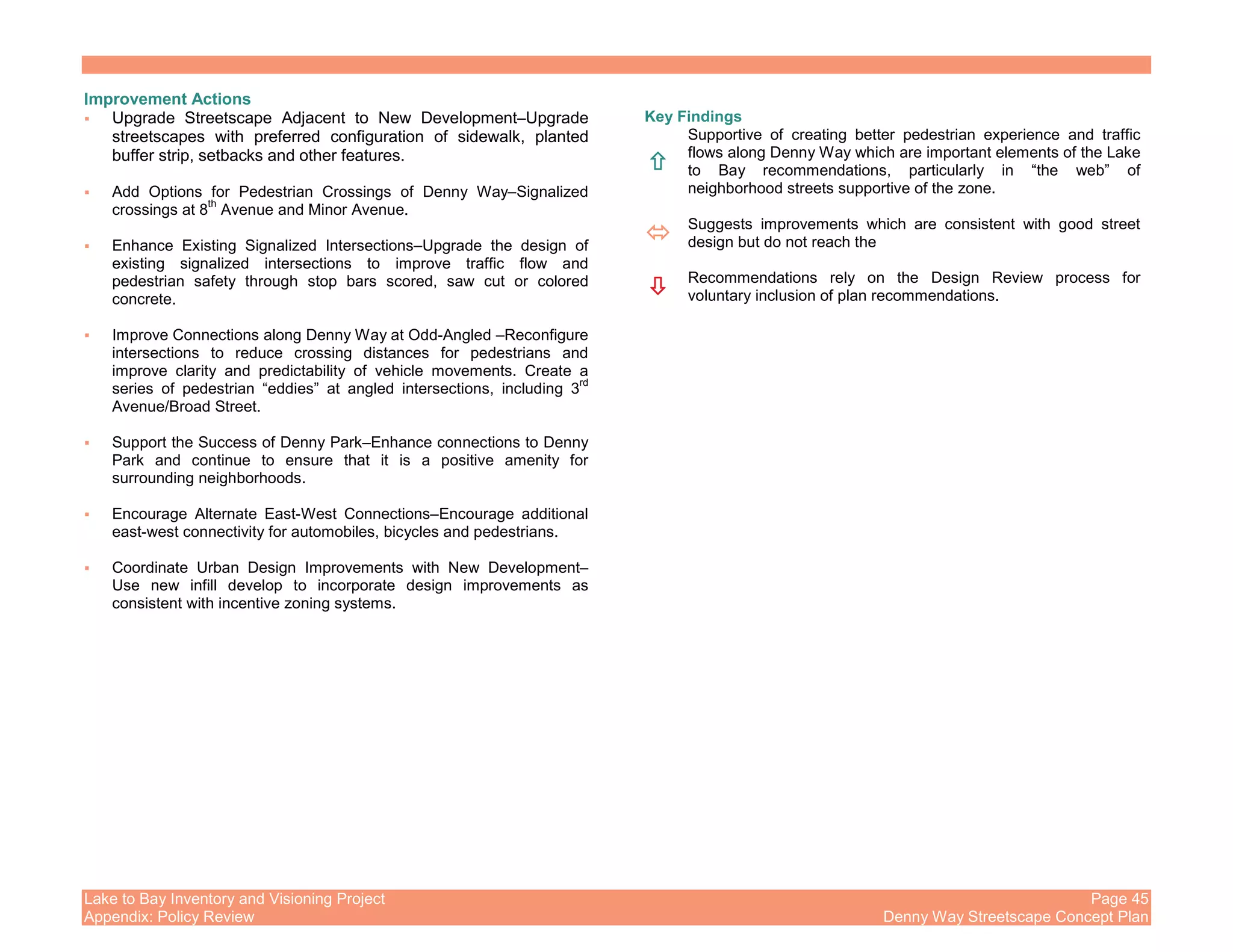 Lake to Bay Inventory and Visioning Project Page 45
Appendix: Policy Review Denny Way Streetscape Concept Plan
Improvement Actions
Upgrade Streetscape Adjacent to New Development–Upgrade
streetscapes with preferred configuration of sidewalk, planted
buffer strip, setbacks and other features.
Add Options for Pedestrian Crossings of Denny Way–Signalized
crossings at 8
th
Avenue and Minor Avenue.
Enhance Existing Signalized Intersections–Upgrade the design of
existing signalized intersections to improve traffic flow and
pedestrian safety through stop bars scored, saw cut or colored
concrete.
Improve Connections along Denny Way at Odd-Angled –Reconfigure
intersections to reduce crossing distances for pedestrians and
improve clarity and predictability of vehicle movements. Create a
series of pedestrian “eddies” at angled intersections, including 3
rd
Avenue/Broad Street.
Support the Success of Denny Park–Enhance connections to Denny
Park and continue to ensure that it is a positive amenity for
surrounding neighborhoods.
Encourage Alternate East-West Connections–Encourage additional
east-west connectivity for automobiles, bicycles and pedestrians.
Coordinate Urban Design Improvements with New Development–
Use new infill develop to incorporate design improvements as
consistent with incentive zoning systems.
Key Findings
Supportive of creating better pedestrian experience and traffic
flows along Denny Way which are important elements of the Lake
to Bay recommendations, particularly in “the web” of
neighborhood streets supportive of the zone.
Suggests improvements which are consistent with good street
design but do not reach the
Recommendations rely on the Design Review process for
voluntary inclusion of plan recommendations.
 