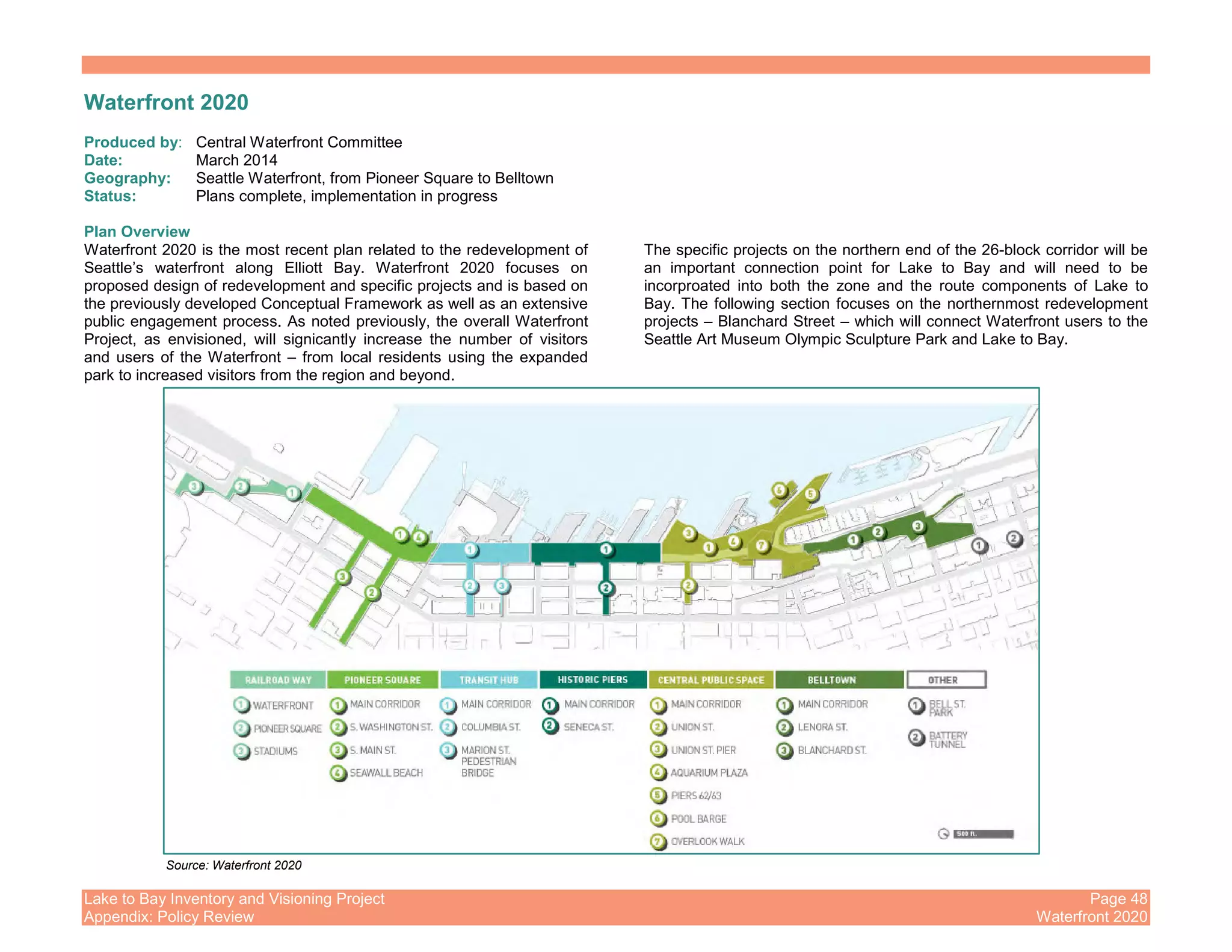 Lake to Bay Inventory and Visioning Project Page 48
Appendix: Policy Review Waterfront 2020
Waterfront 2020
Produced by: Central Waterfront Committee
Date: March 2014
Geography: Seattle Waterfront, from Pioneer Square to Belltown
Status: Plans complete, implementation in progress
Plan Overview
Waterfront 2020 is the most recent plan related to the redevelopment of
Seattle’s waterfront along Elliott Bay. Waterfront 2020 focuses on
proposed design of redevelopment and specific projects and is based on
the previously developed Conceptual Framework as well as an extensive
public engagement process. As noted previously, the overall Waterfront
Project, as envisioned, will signicantly increase the number of visitors
and users of the Waterfront – from local residents using the expanded
park to increased visitors from the region and beyond.
The specific projects on the northern end of the 26-block corridor will be
an important connection point for Lake to Bay and will need to be
incorproated into both the zone and the route components of Lake to
Bay. The following section focuses on the northernmost redevelopment
projects – Blanchard Street – which will connect Waterfront users to the
Seattle Art Museum Olympic Sculpture Park and Lake to Bay.
Source: Waterfront 2020
 