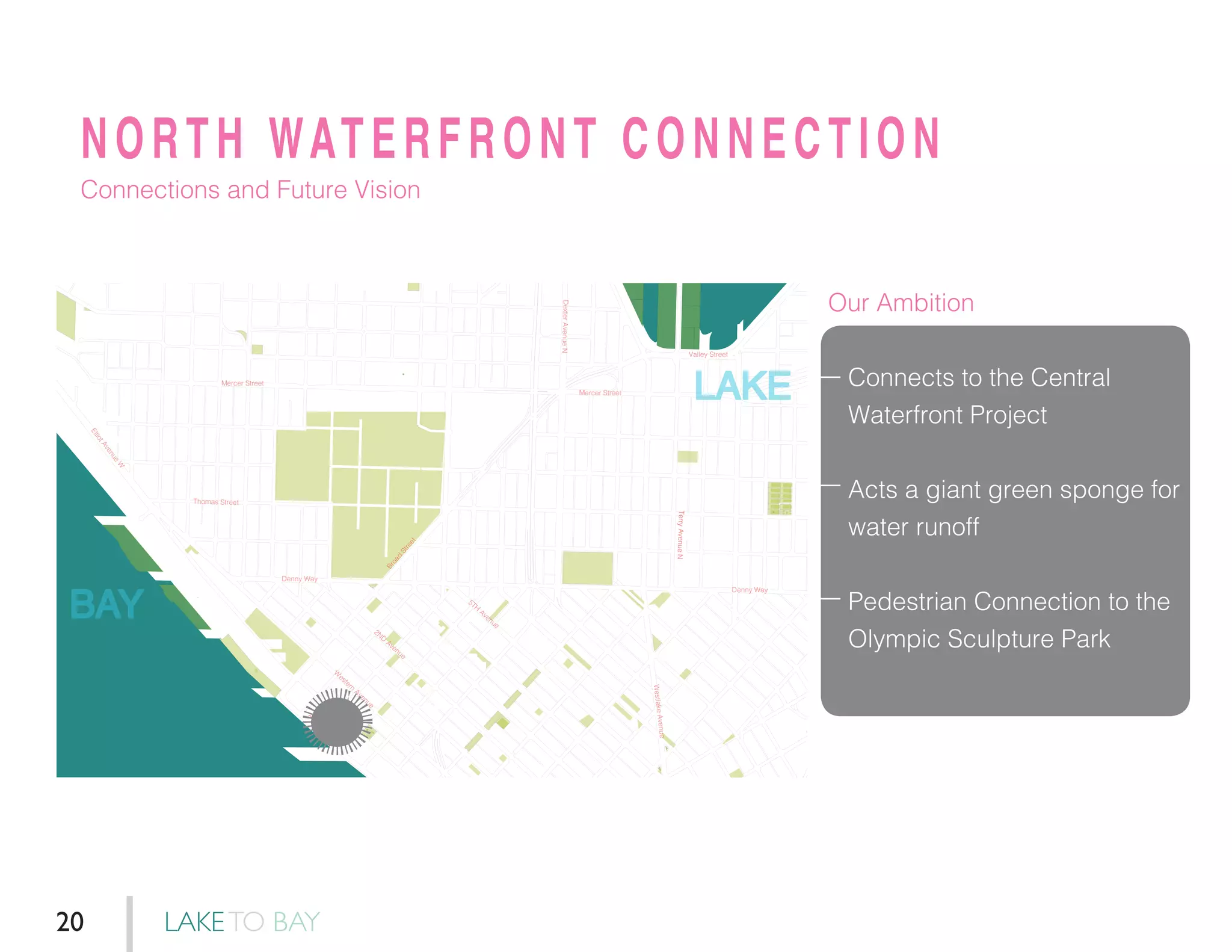 NORTH WATERFRONT CONNECTION
Connects to the Central
Waterfront Project
Acts a giant green sponge for
water runoff
Pedestrian Connection to the
Olympic Sculpture Park
Connections and Future Vision
Our Ambition
Denny Way
Denny Way
Broad
Street
Mercer Street
Mercer Street
ElliotAvenue
W
W
estern
Avenue
Alaska
W
ay
2ND
Avenue
5TH
Avenue
DexterAvenueN
Valley Street
WestlakeAvenue
TerryAvenueN
Thomas Street
BAY
LAKE
LAKETO BAY20
 