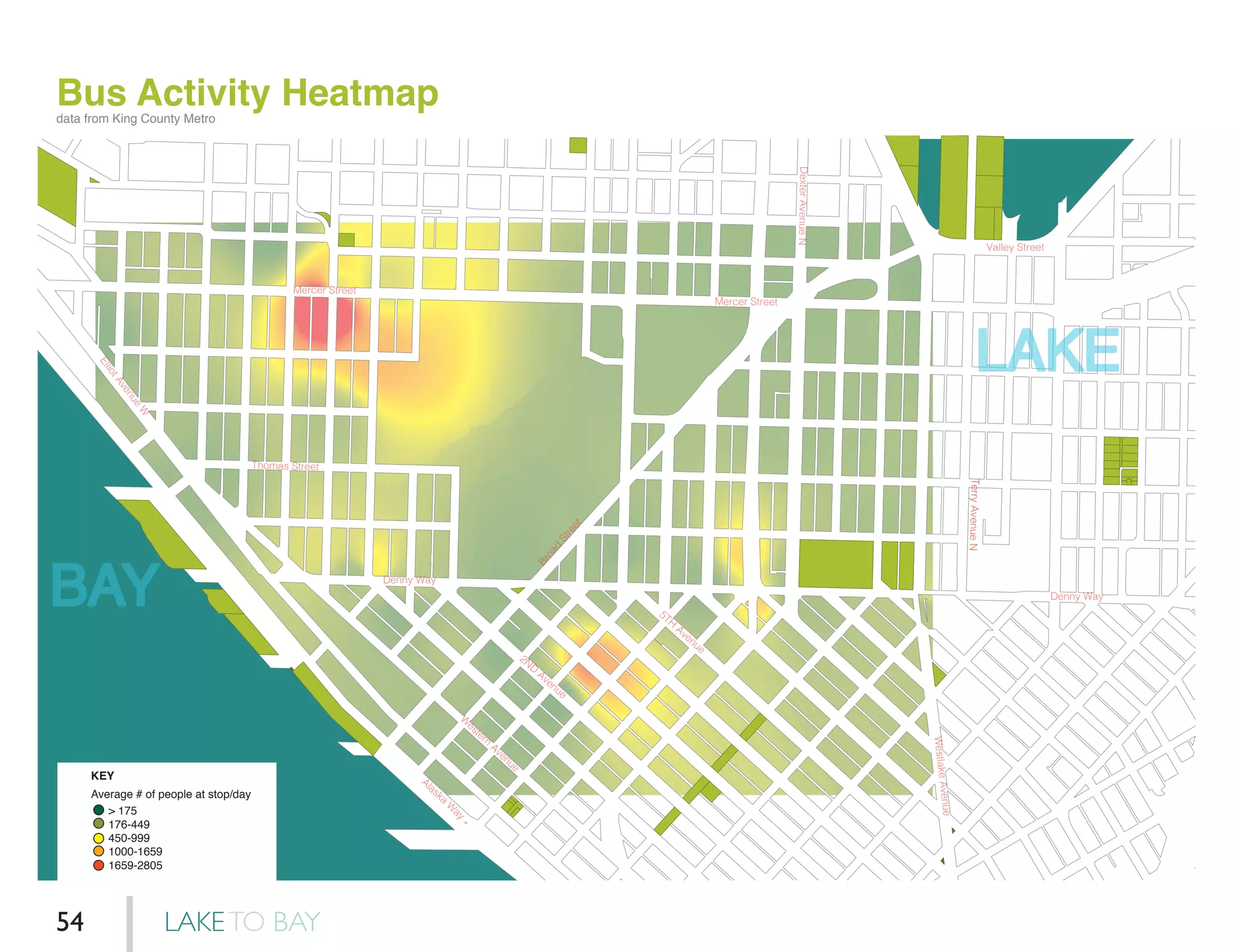 Bus Activity Heatmap
BAY
LAKE
Average # of people at stop/day
> 175
176-449
450-999
1000-1659
1659-2805
KEY
Denny Way
Denny Way
Broad
Street
Mercer Street
Mercer Street
ElliotAvenue
W
W
estern
Avenue
Alaska
W
ay
2ND
Avenue
5TH
Avenue
DexterAvenueN
Valley Street
WestlakeAvenue
TerryAvenueN
Thomas Street
data from King County Metro
LAKETO BAY54
 