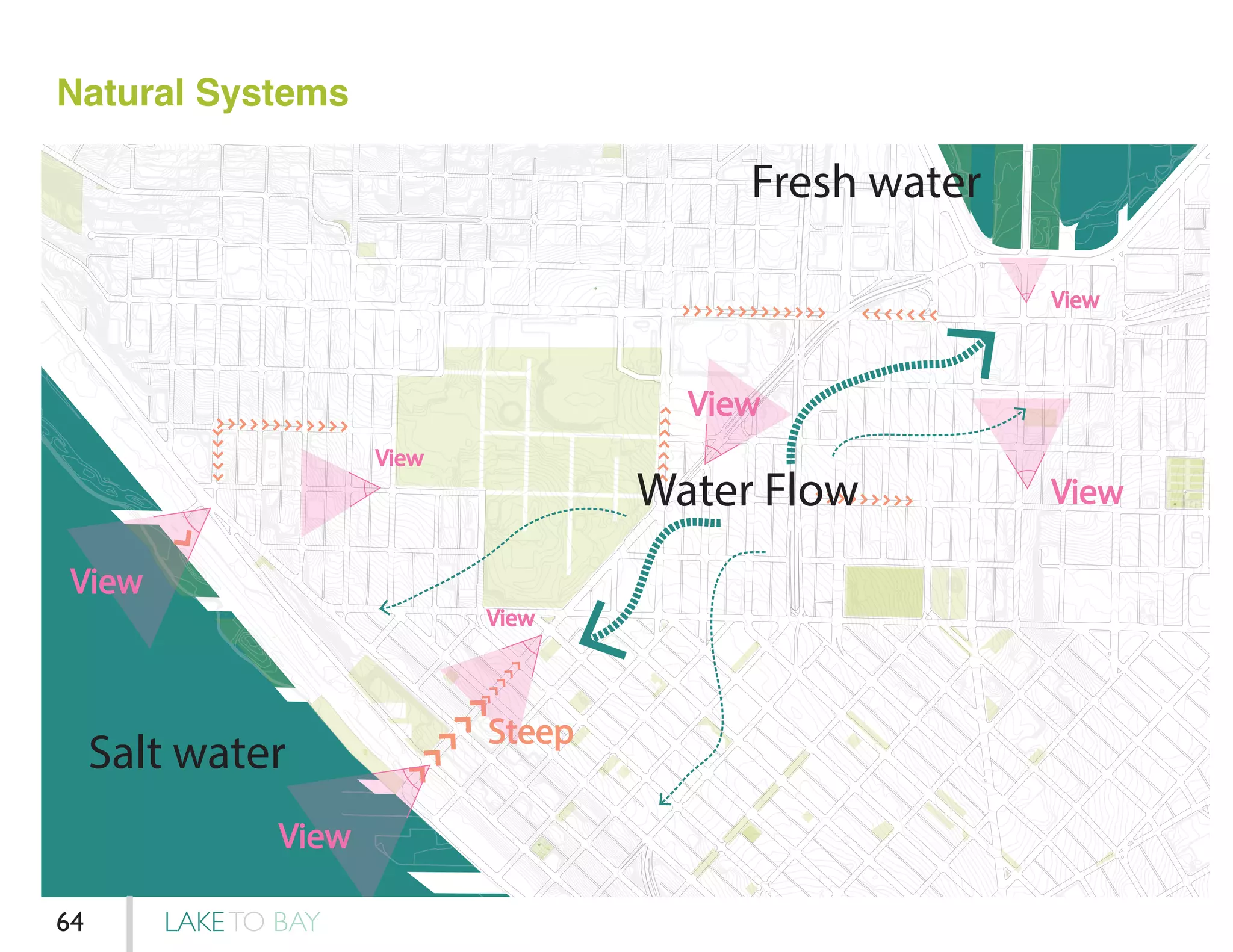 Steep
View
View
View
View
View
View
View
Salt water
Fresh water
Water Flow
Natural Systems
LAKETO BAY64
 