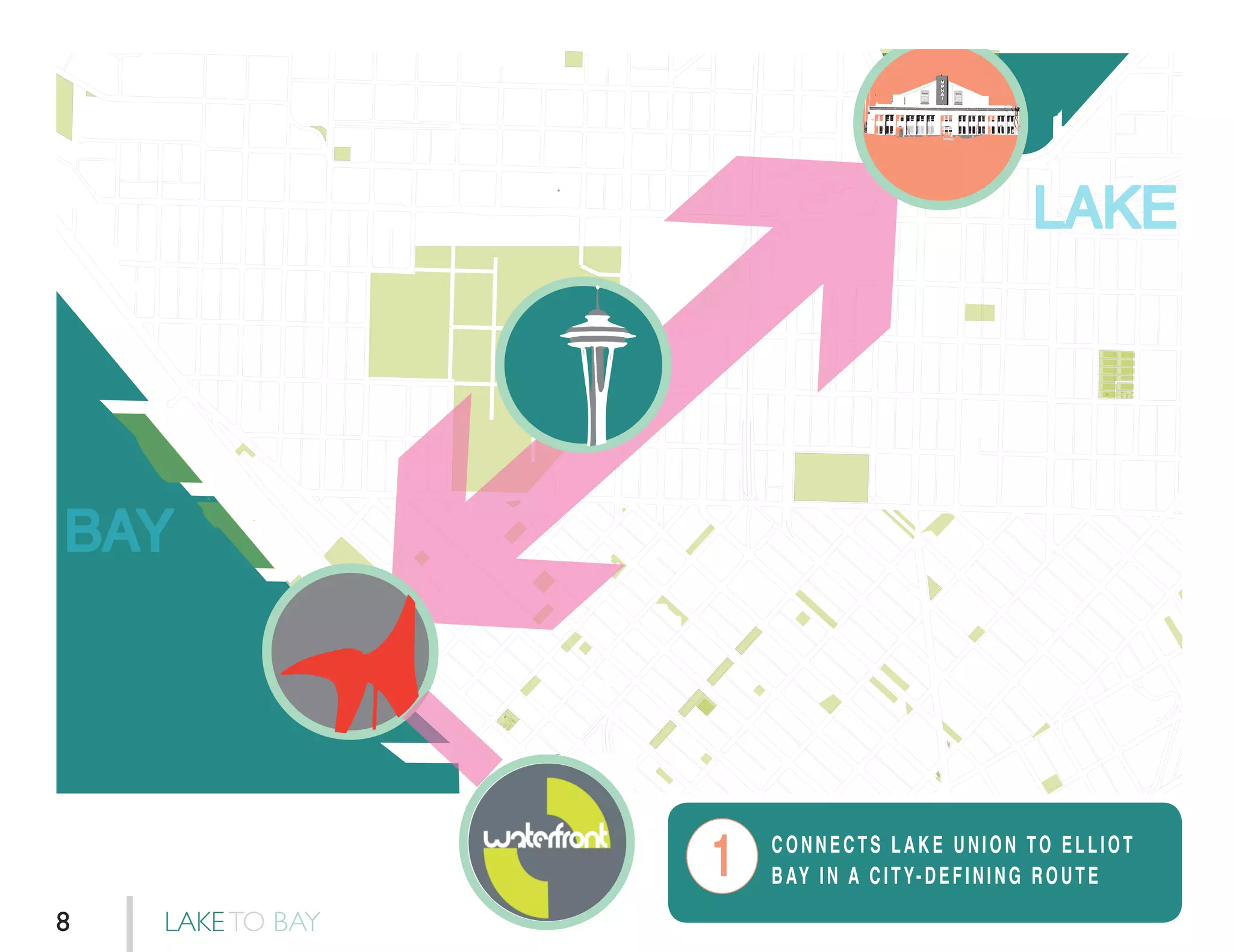 BAY
LAKE
CONNECTS LAKE UNION TO ELLIOT
BAY IN A CITY-DEFINING ROUTE1
LAKETO BAY8
 