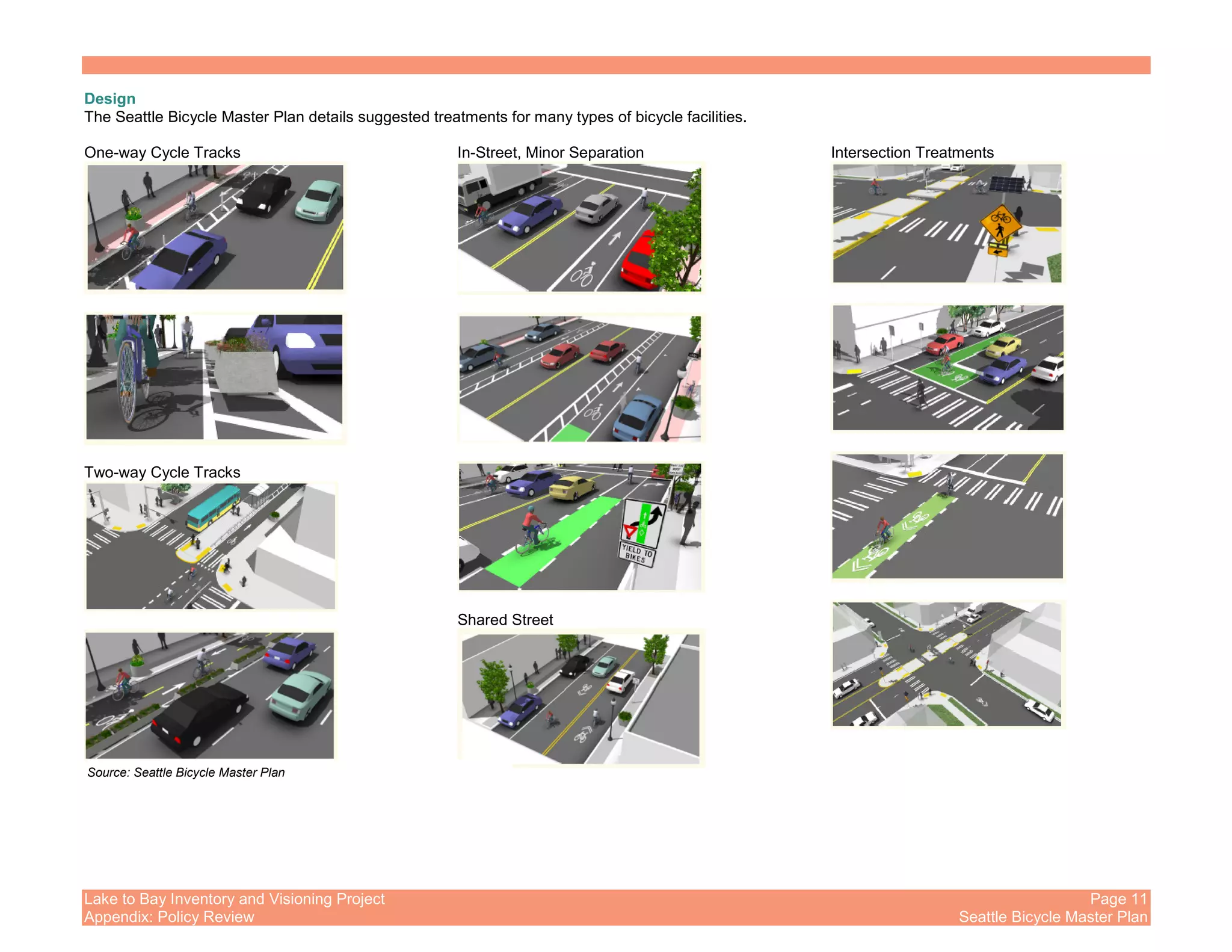Lake to Bay Inventory and Visioning Project Page 11
Appendix: Policy Review Seattle Bicycle Master Plan
Design
The Seattle Bicycle Master Plan details suggested treatments for many types of bicycle facilities.
One-way Cycle Tracks
Two-way Cycle Tracks
In-Street, Minor Separation
Shared Street
Intersection Treatments
Source: Seattle Bicycle Master Plan
 